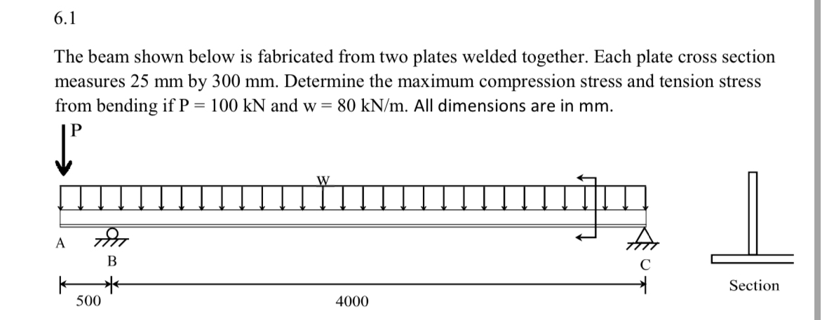 6 . 1 The beam shown below is fabricated from two