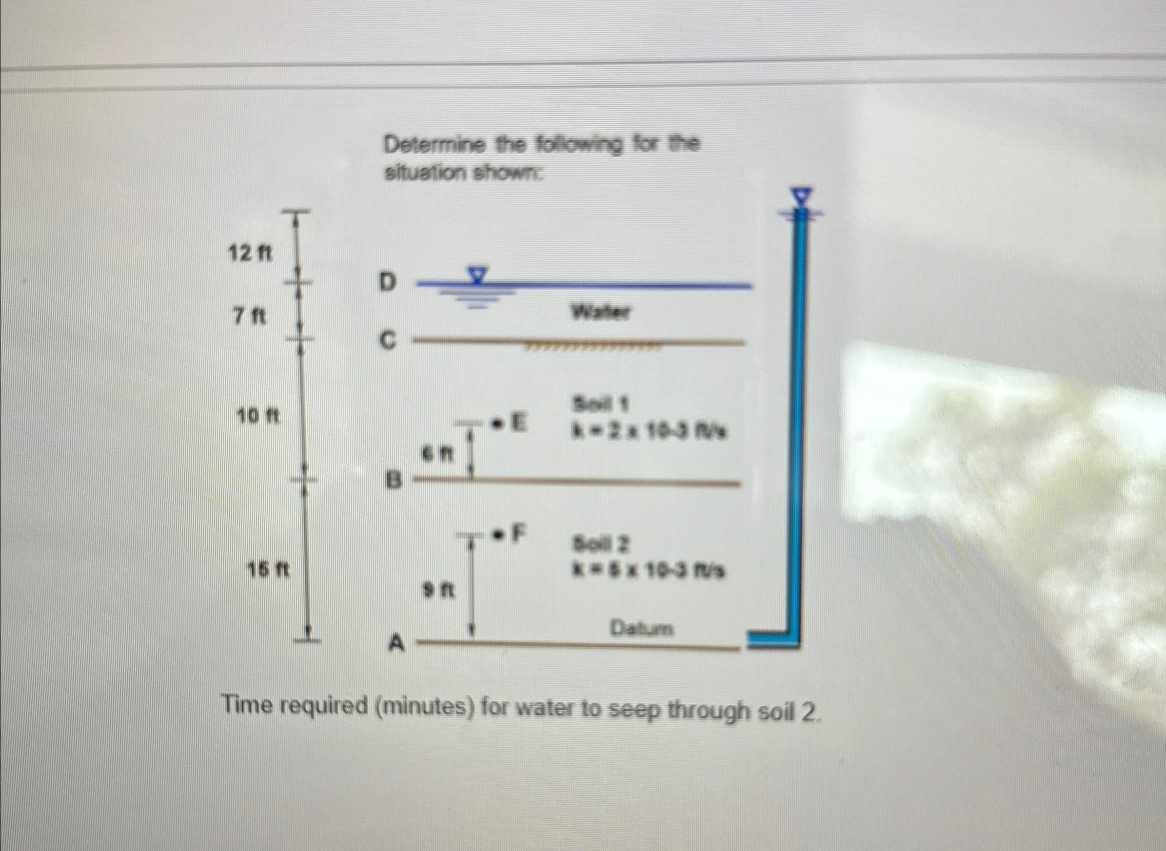 Determine the following for the situetion shown: