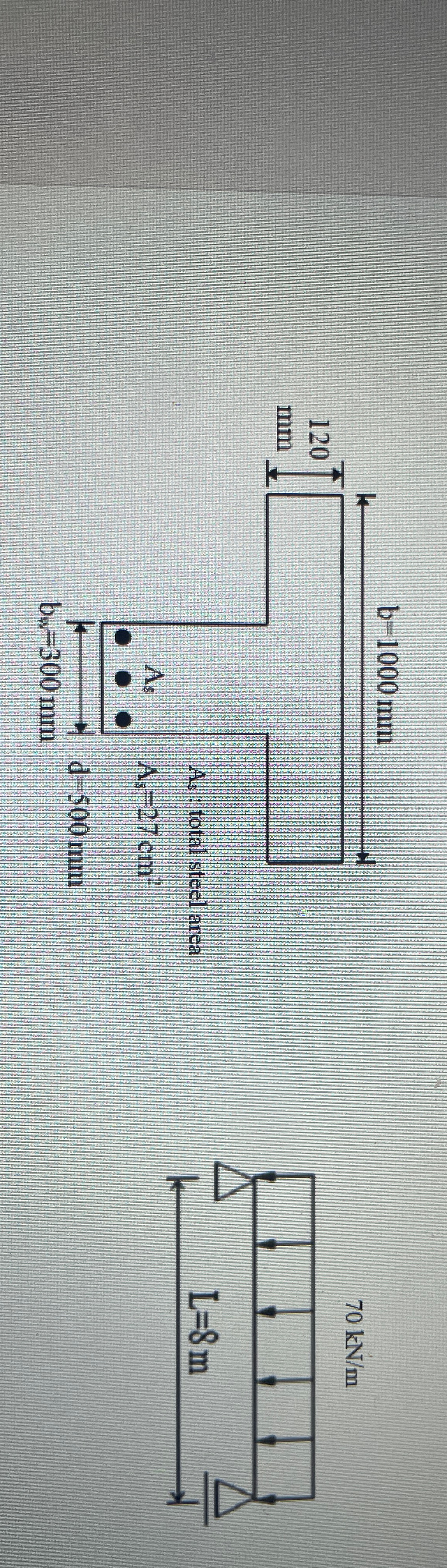 A flanged beam shown in the figure is exposed to