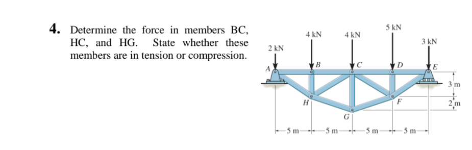 Determine the force in members B C , H C , and HG