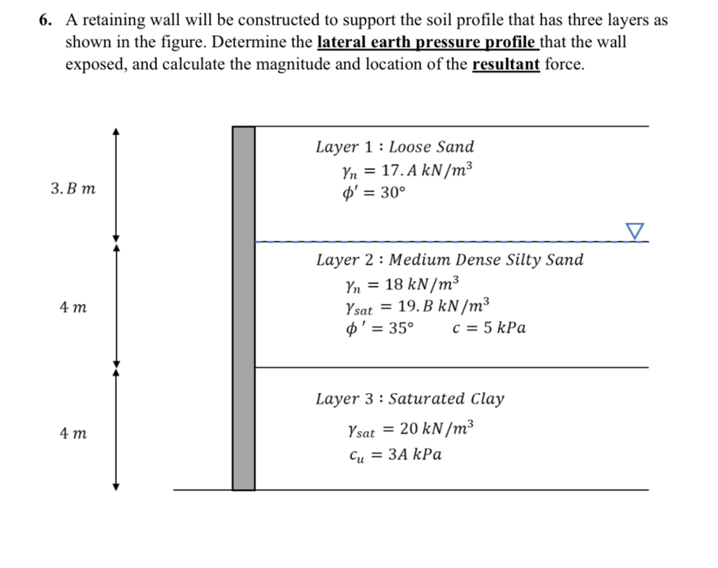 A retaining wall will be constructed to support