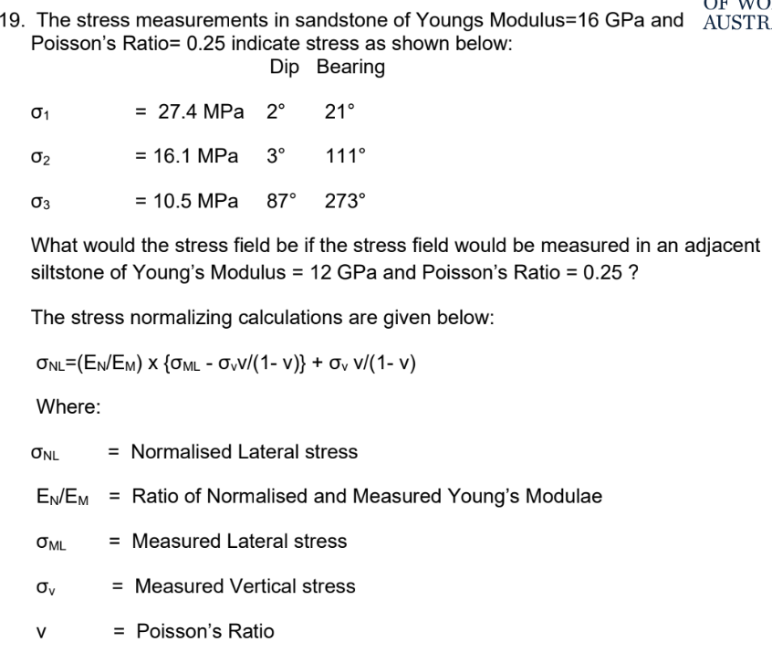 The stress measurements in sandstone of Youngs