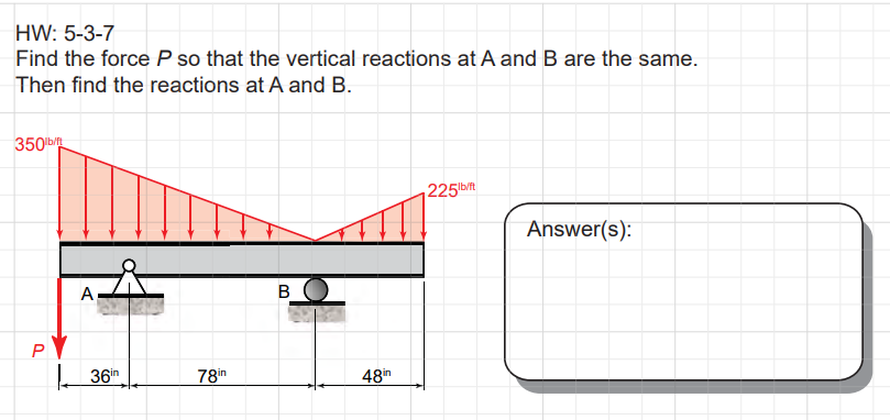 HW: 5 - 3 - 7 Find the force P so that the