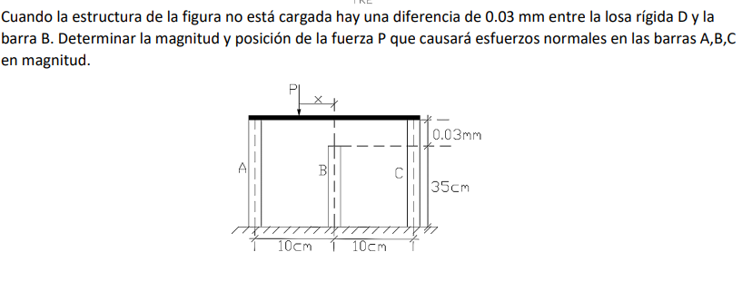 RESULEVE EL SIGUENTE PROBLEMA
