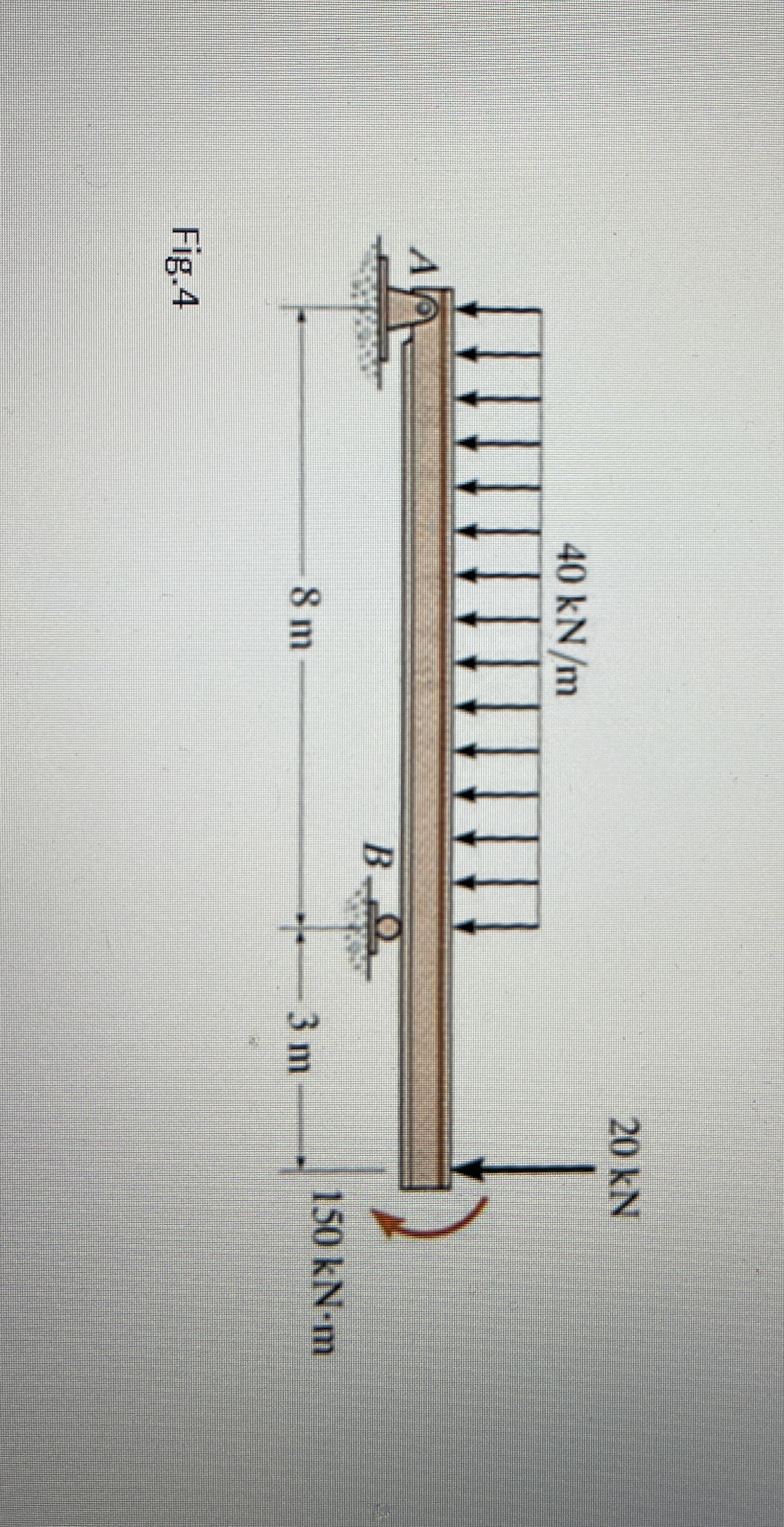 Can you please solve this structural analysis