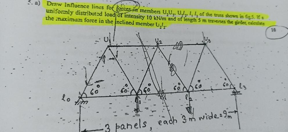 a ) Draw Influence lines fo forcesint members U 2