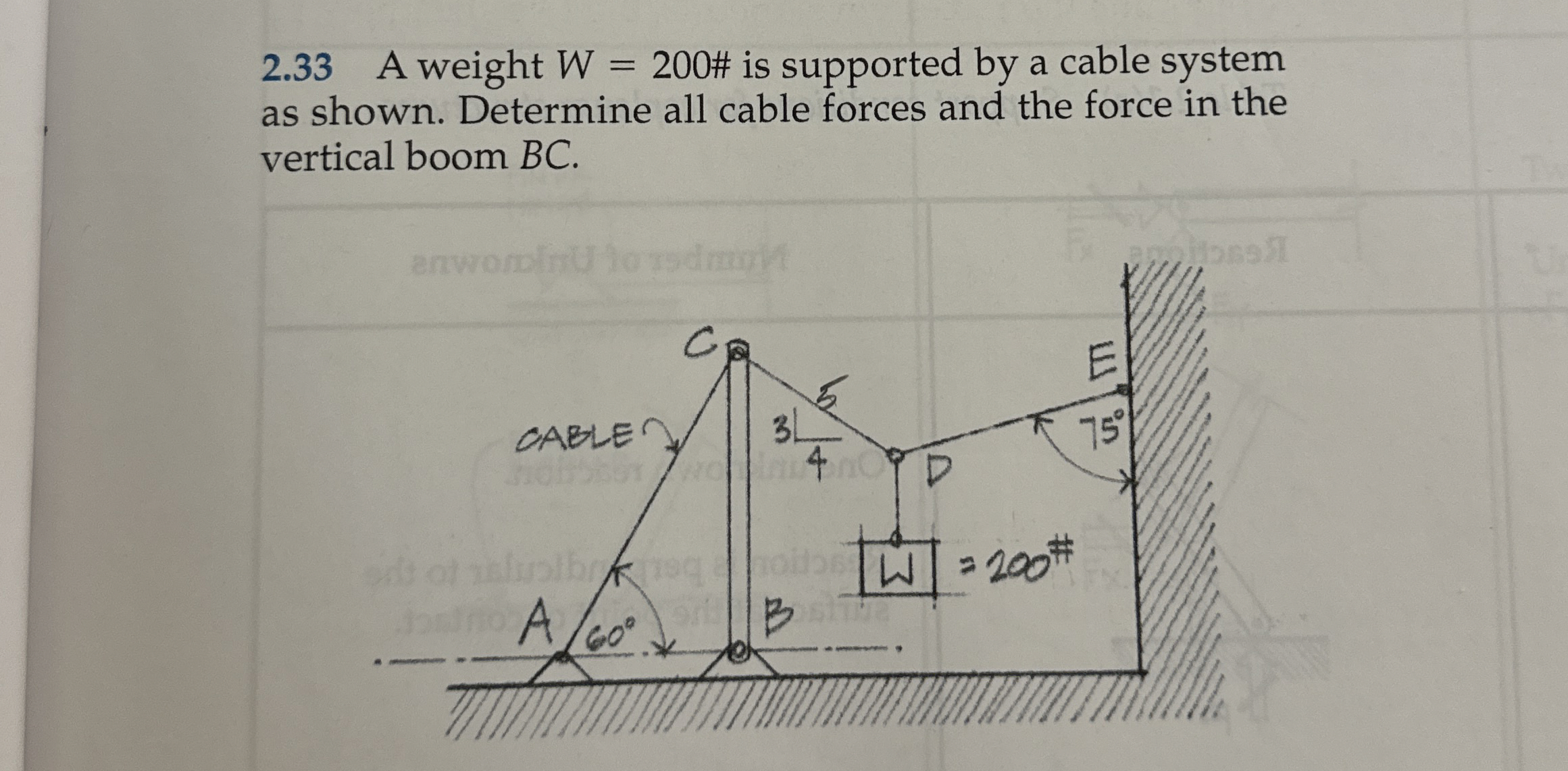 2 . 3 3 A weight W = 2 0 0 # is supported by a