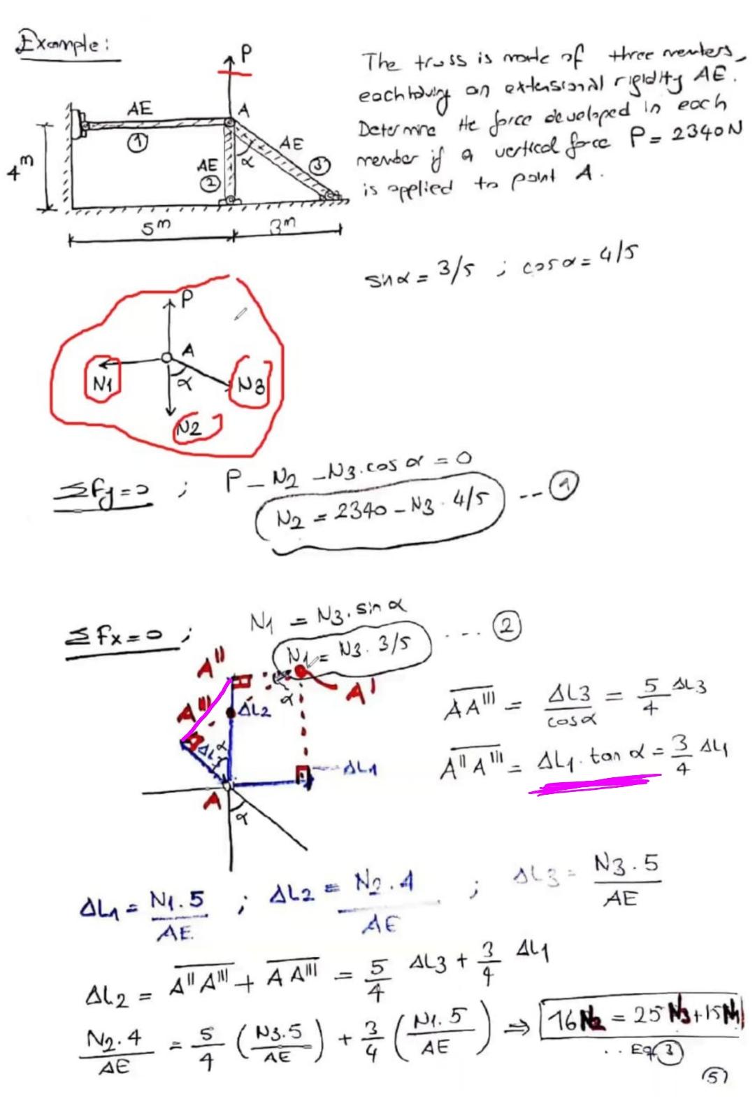 How do we know that ( A 