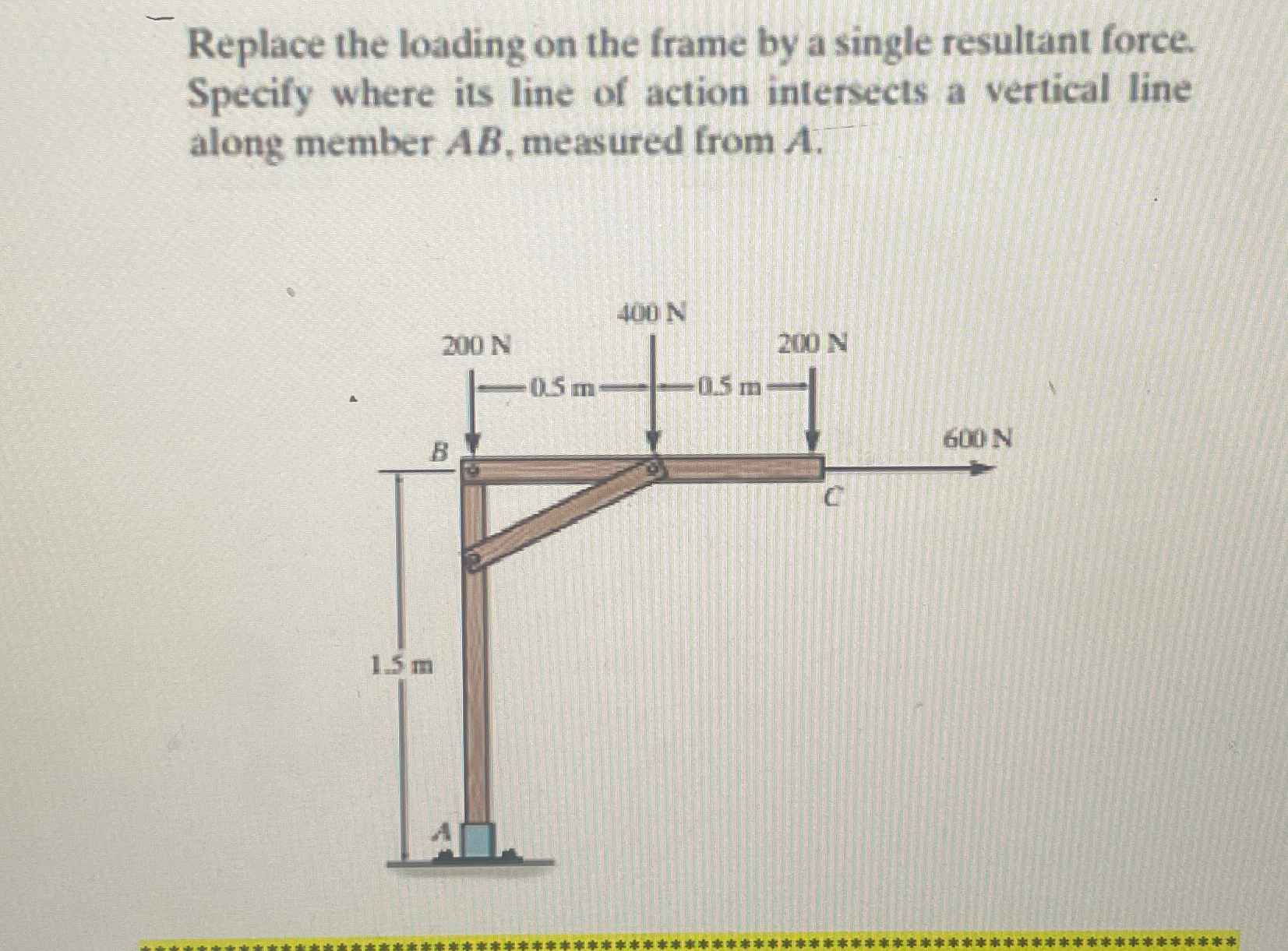 Replace the loading on the frame by a single