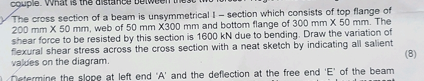 The cross section of a beam is unsymmetrical I -