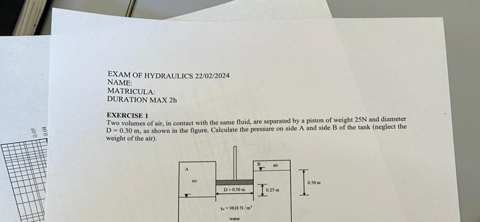 EXAM OF HYDRAULICS 2 2 / 0 2 / 2 0 2 4 NAME:
