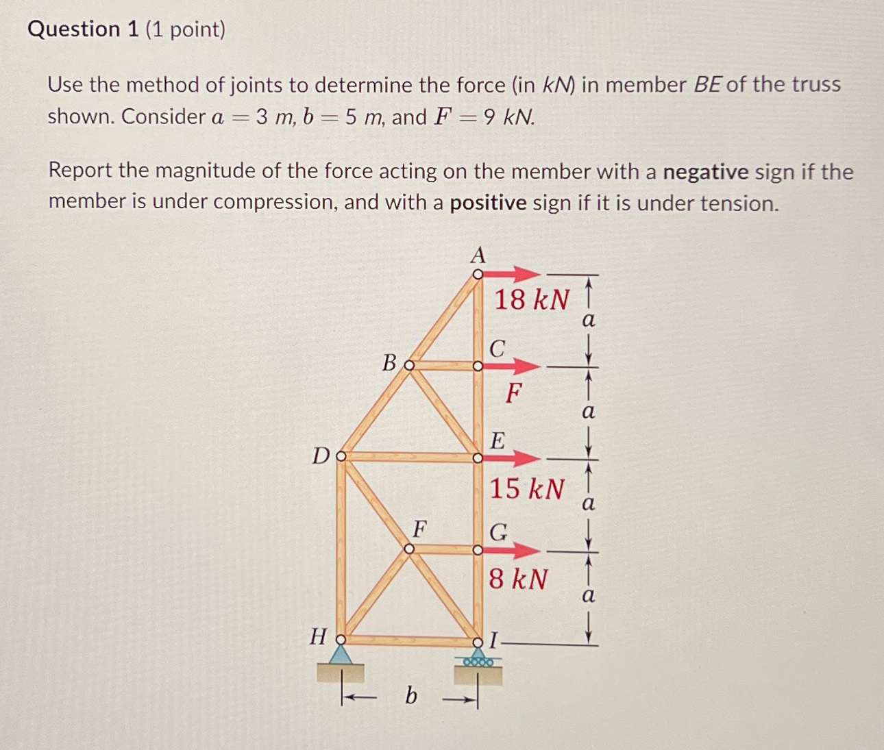 Question 1 ( 1 point ) Use the method of joints