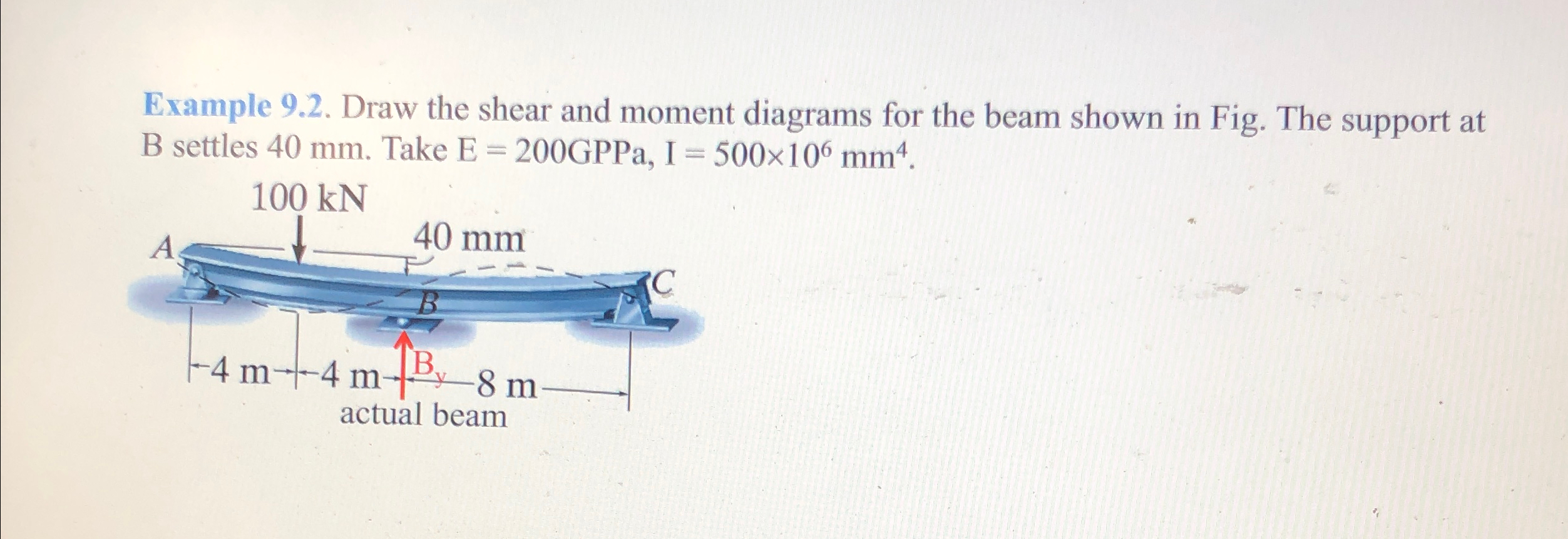 Example 9 . 2 . Draw the shear and moment
