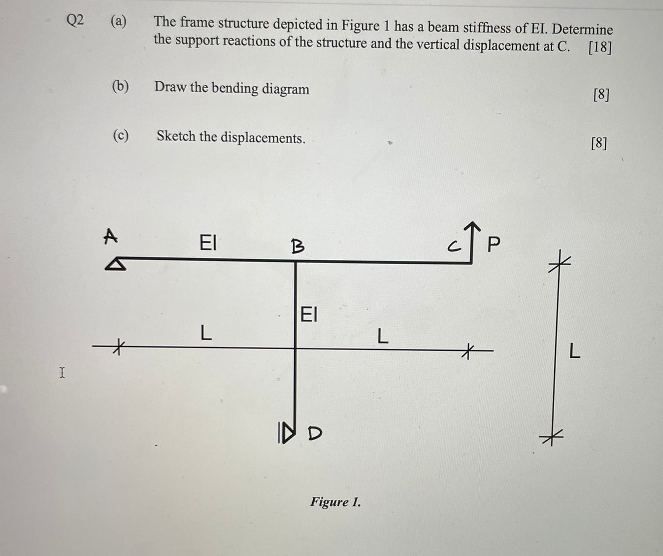 Q 2 ( a ) The frame structure depicted in Figure