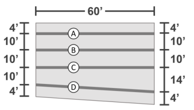 Below is the plan view of a bridge showing the