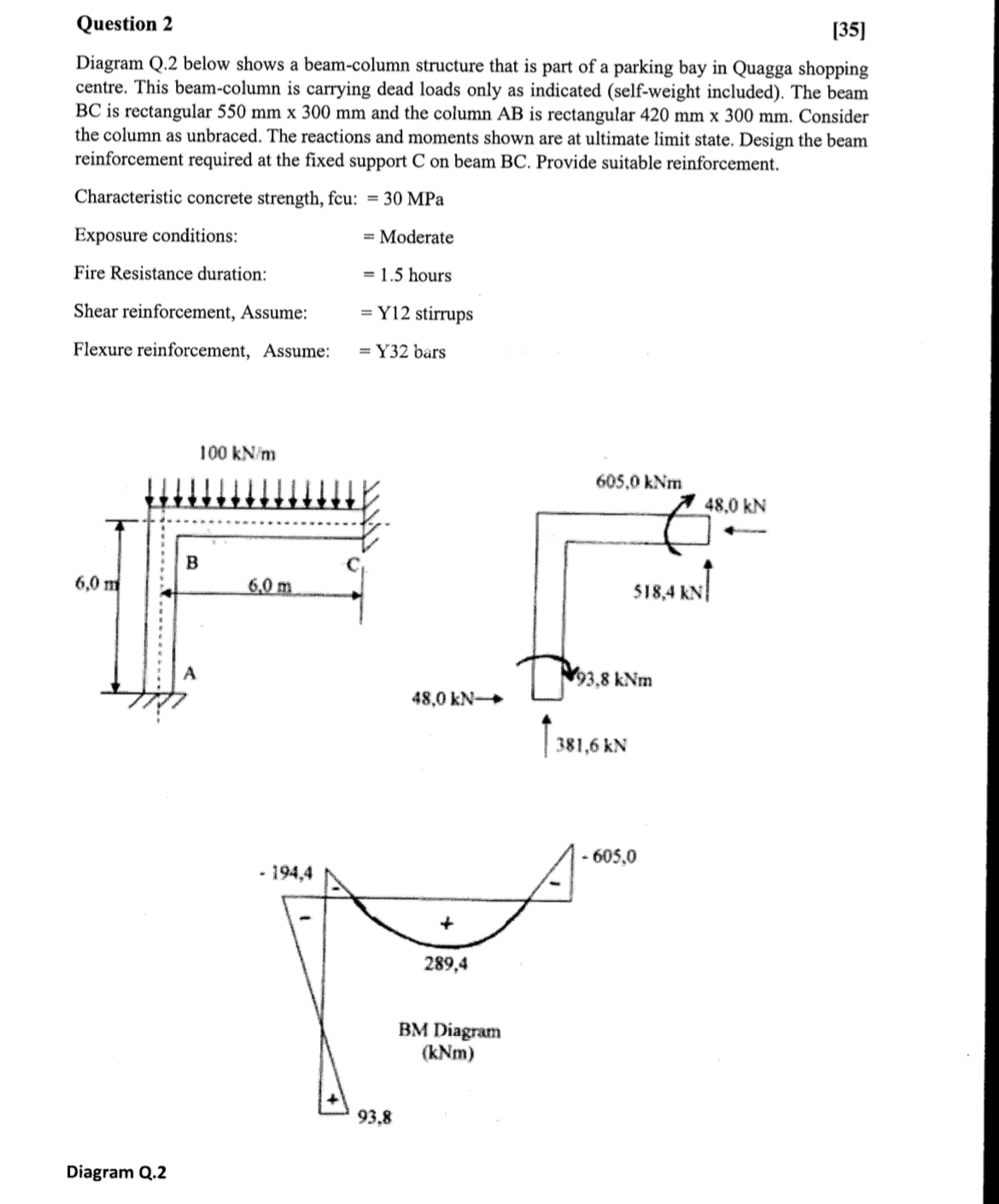 Question 2 [ 3 5 ] Diagram Q . 2 below shows a