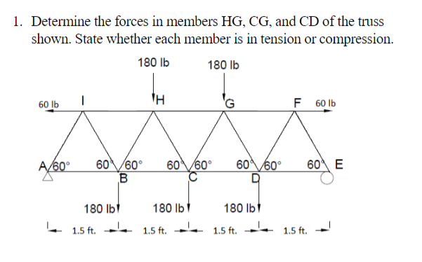 Determine the forces in members H G , C G , and
