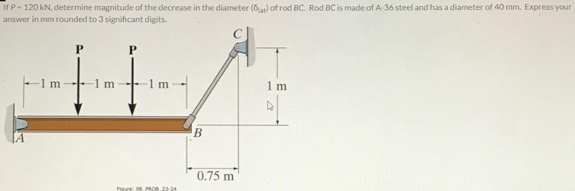 If P = 1 2 0 k N , determine magnitude of the