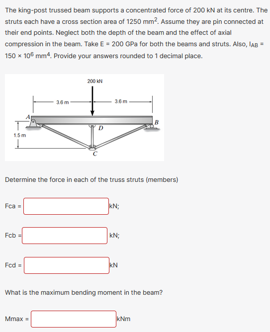 The king - post trussed beam supports a
