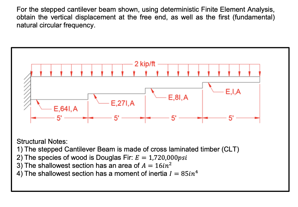 For the stepped cantilever beam shown, using