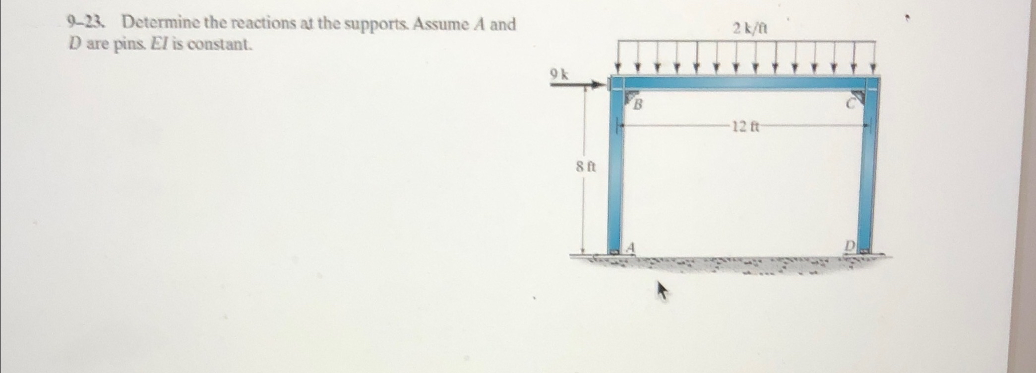 9 - 2 3 . Determine the reactions at the