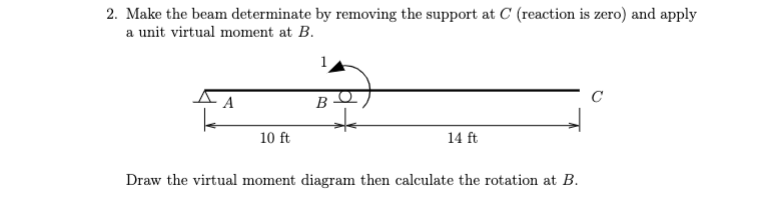 Make the beam determinate by removing the support