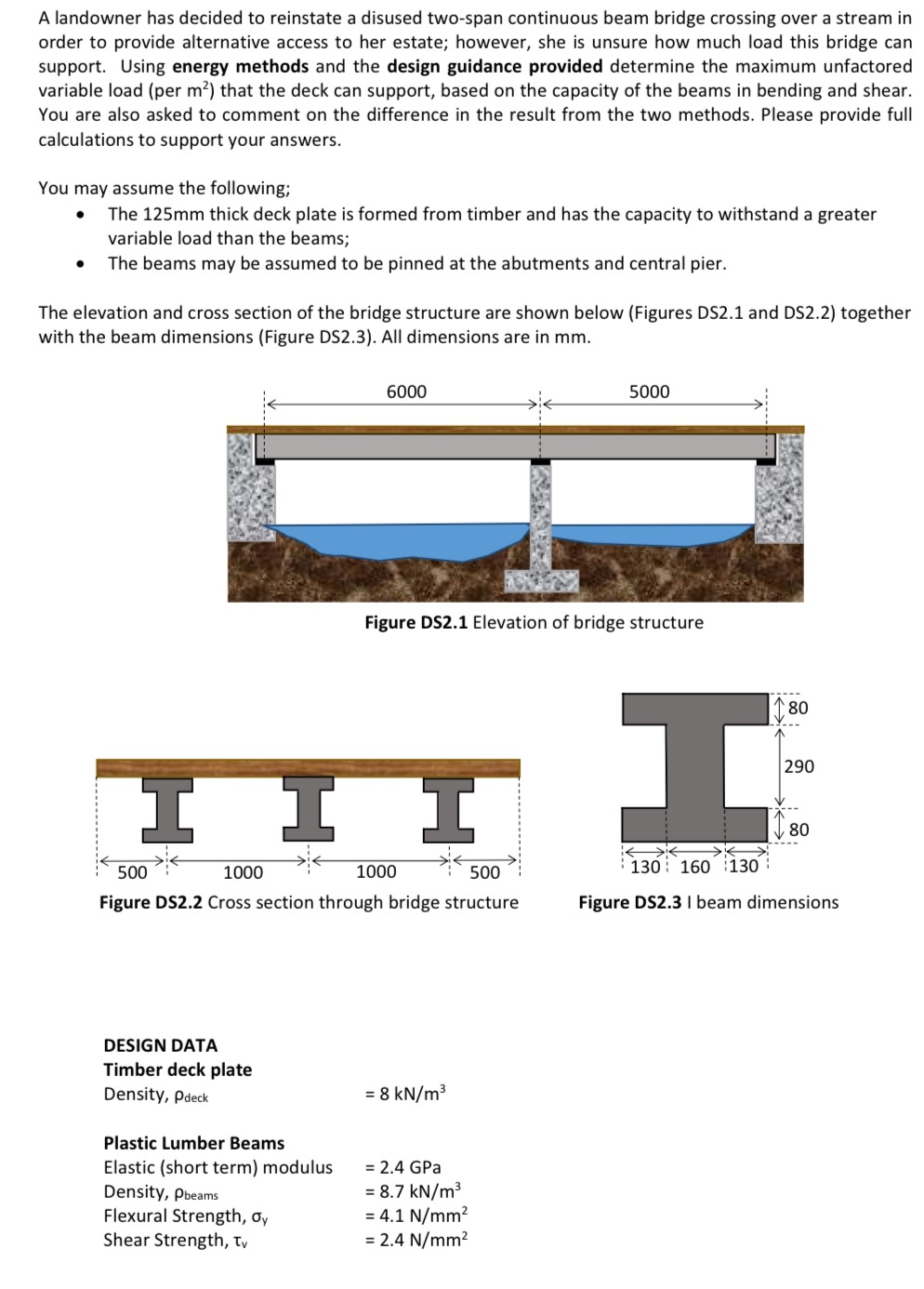 A landowner has decided to reinstate a disused