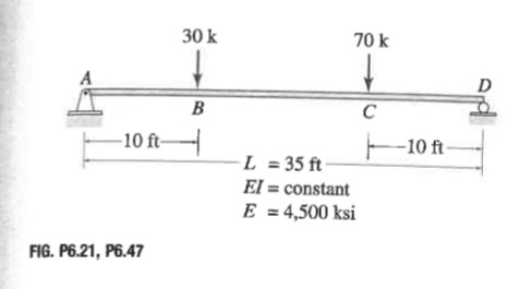 6 . 4 7 Use Conjugate beam method to determine