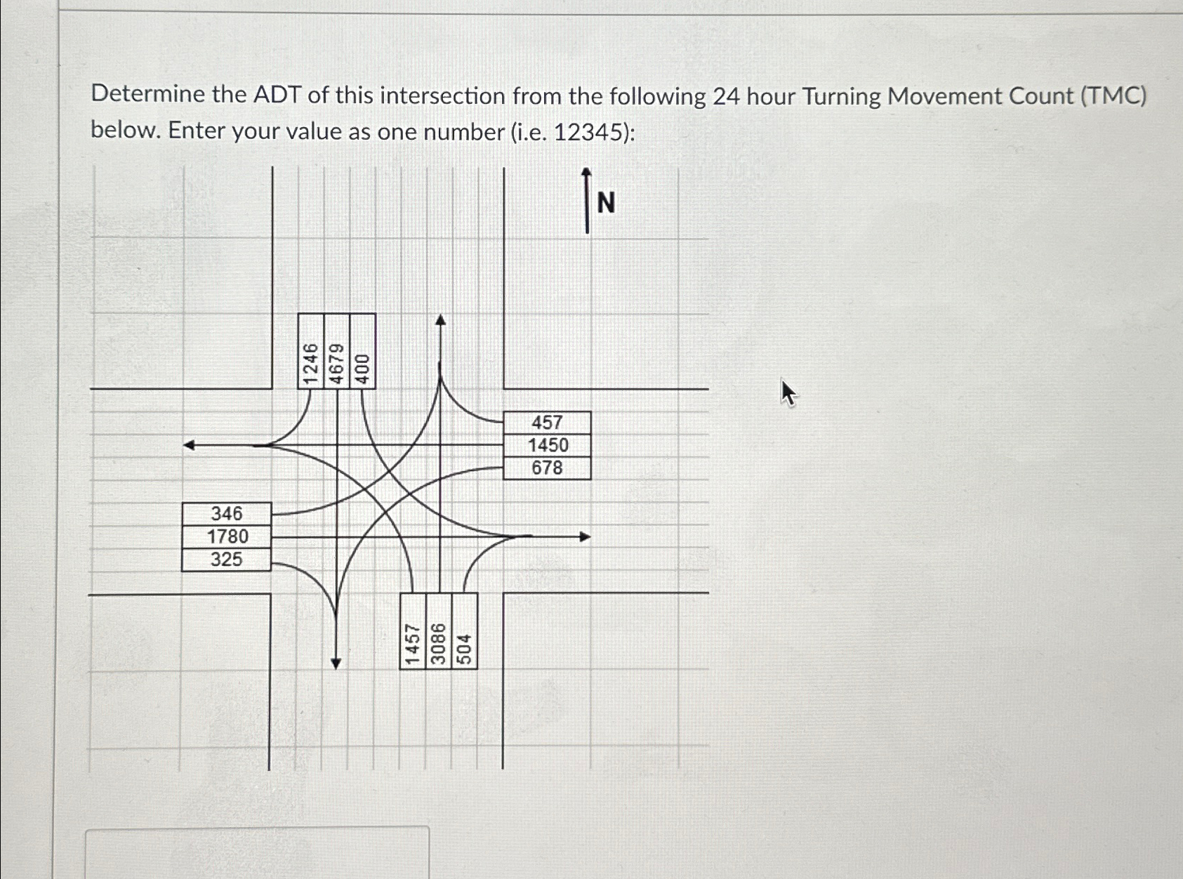 Determine the ADT of this intersection from the