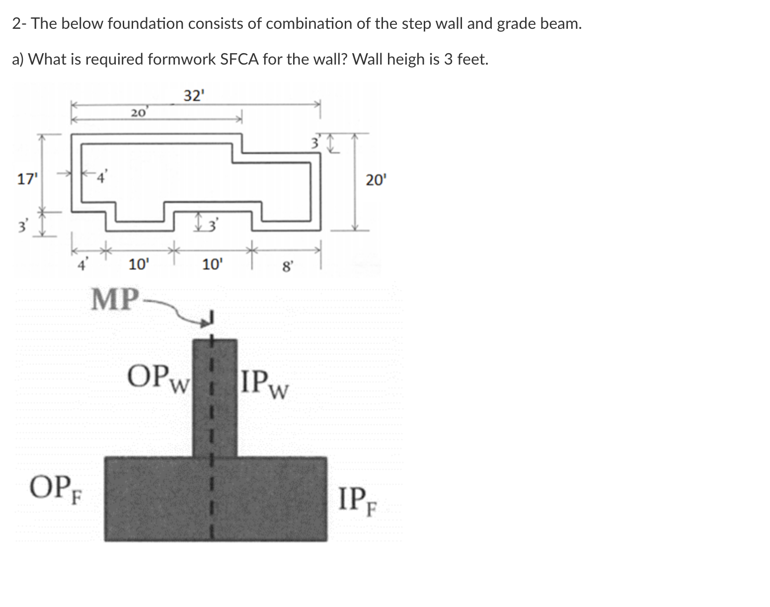 2 - The below foundation consists of combination