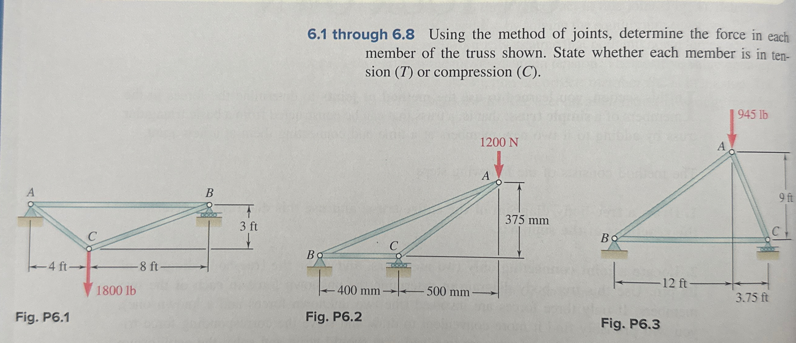 Need help with 6 . 1 . Using the method of