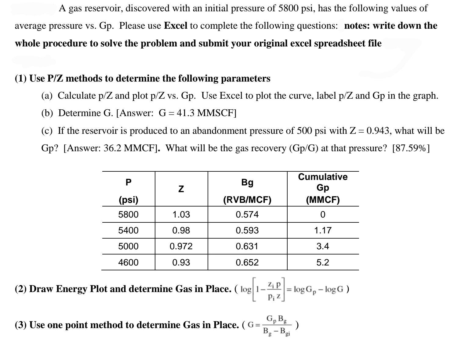 A gas reservoir, discovered with an initial