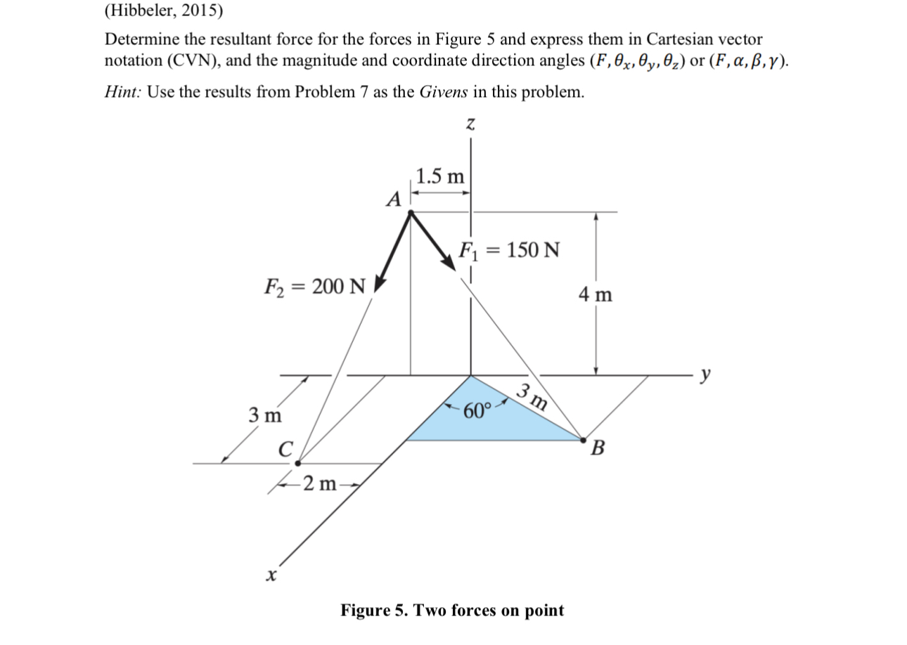 ( Hibbeler , 2 0 1 5 ) Determine the resultant