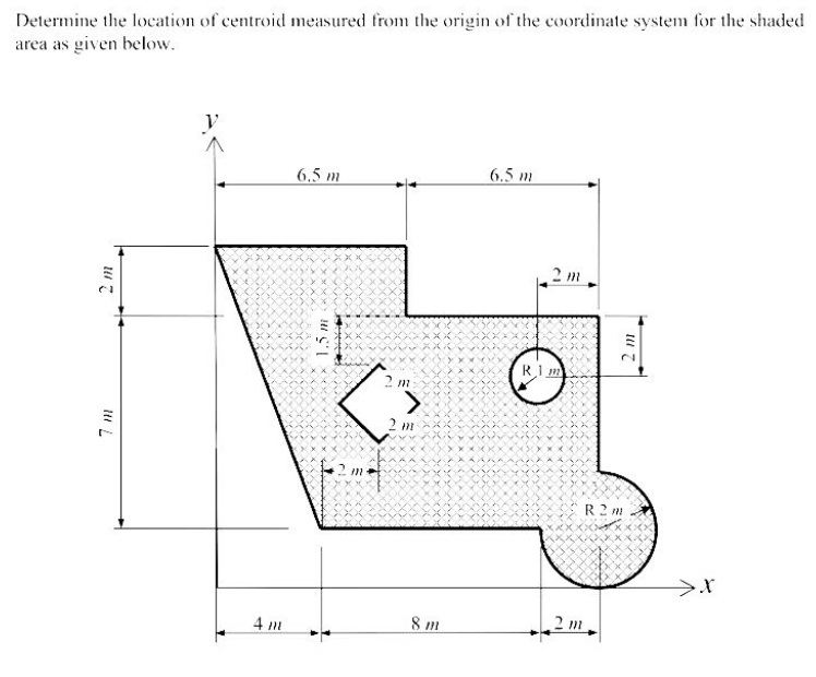 Determine the location of centroid measured from