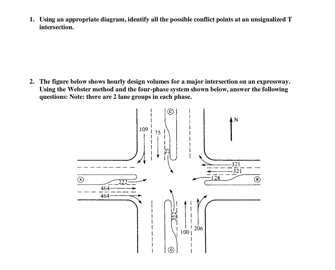 Using an appropriate diagram, identify all the
