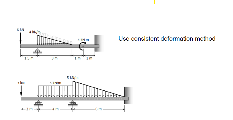 Use consistent deformation method