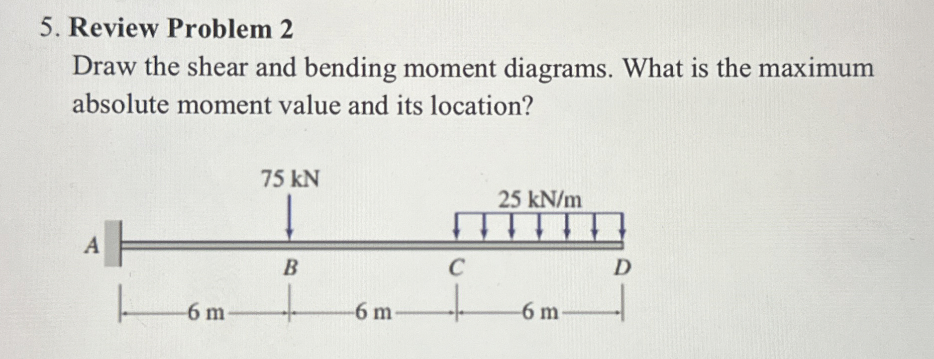 Review Problem 2 Draw the shear and bending