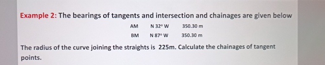 Example 2 : The bearings of tangents and