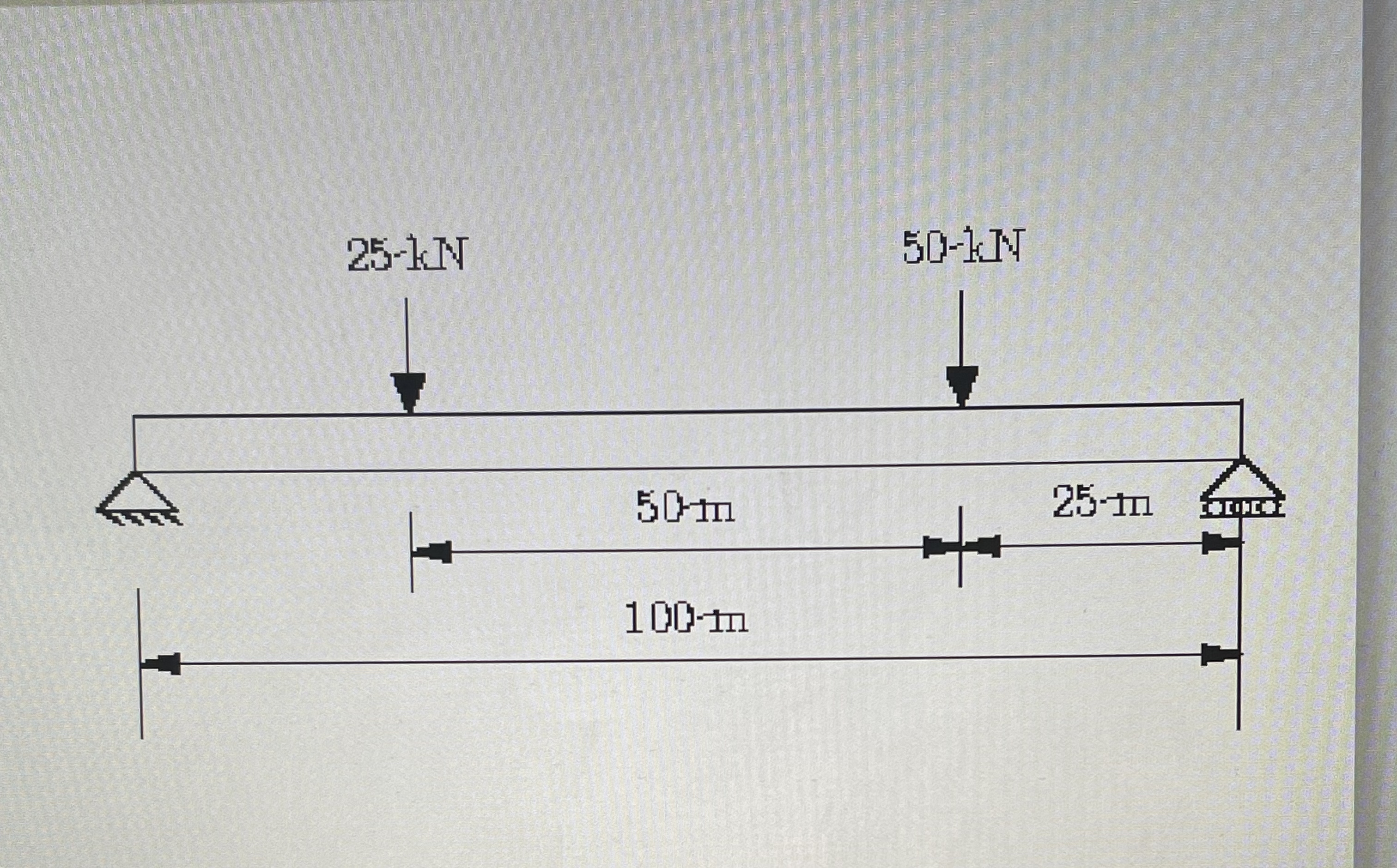 Draw a Free Body Diagram of the beam. Solve for