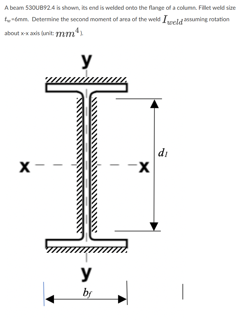 5 3 0 UB 9 2 . 4 Show all images Show all images