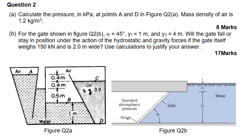 Question 2 ( a ) Calculate the pressure, in kPa,