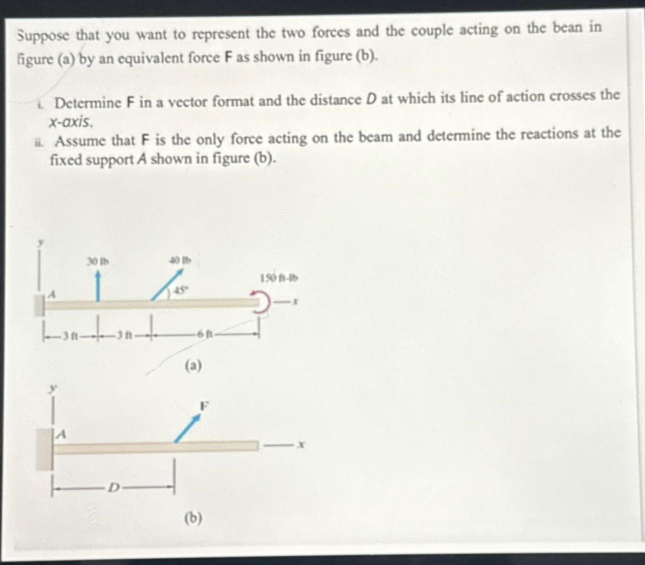 Suppose that you want to represent the two forees