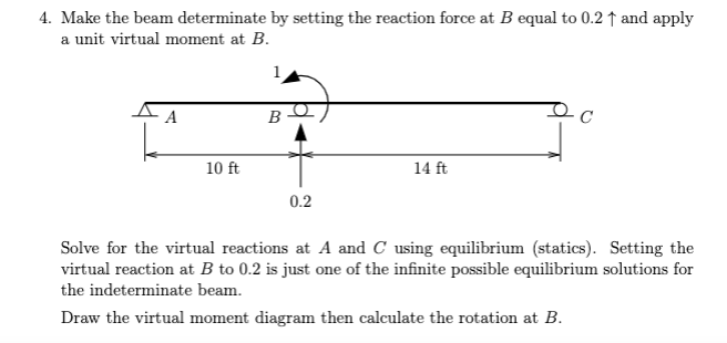 Make the beam determinate by setting the reaction