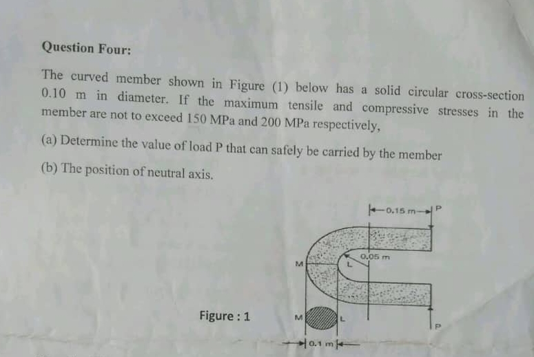 Question Four: The curved member shown in Figure