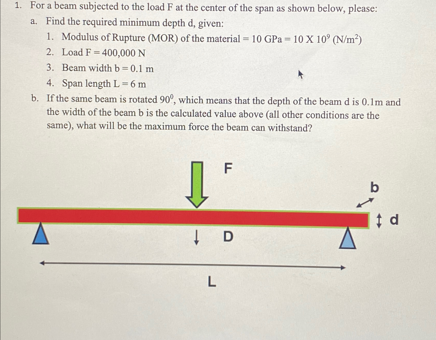 For a beam subjected to the load F at the center