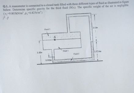 Q . 1 . A manometer is connected to a closed tank
