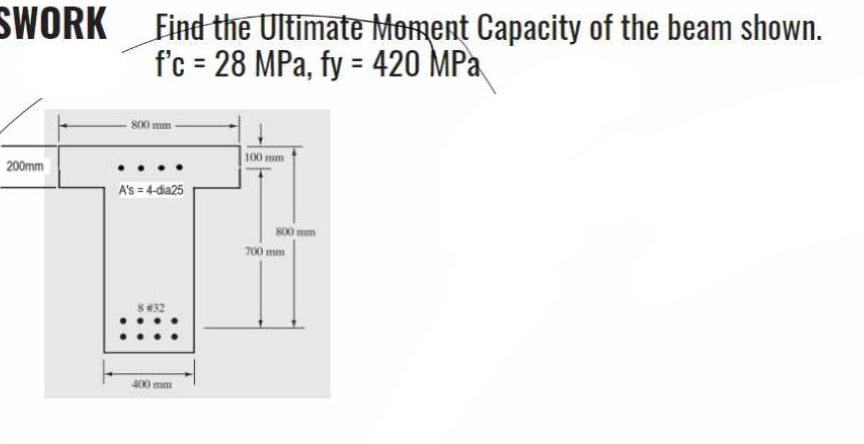 SWORK Find the Ultimate Moment Capacity of the