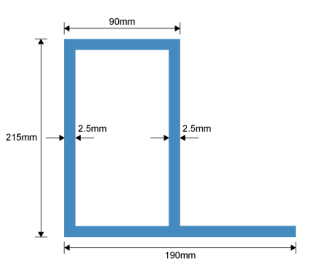 The second moment of area can be calculated by