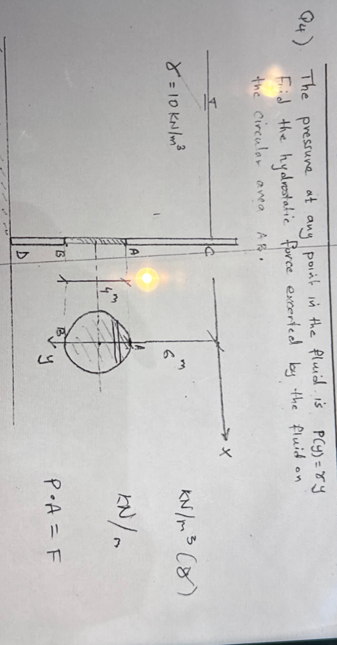 Q 4 ) The pressure at any point in the fluid is P