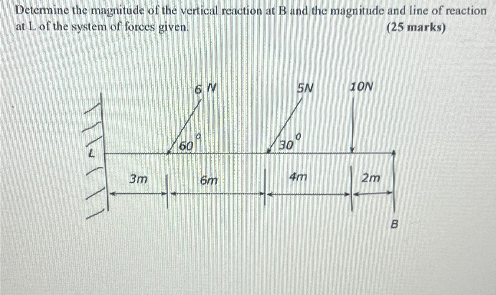 Determine the magnitude of the vertical reaction